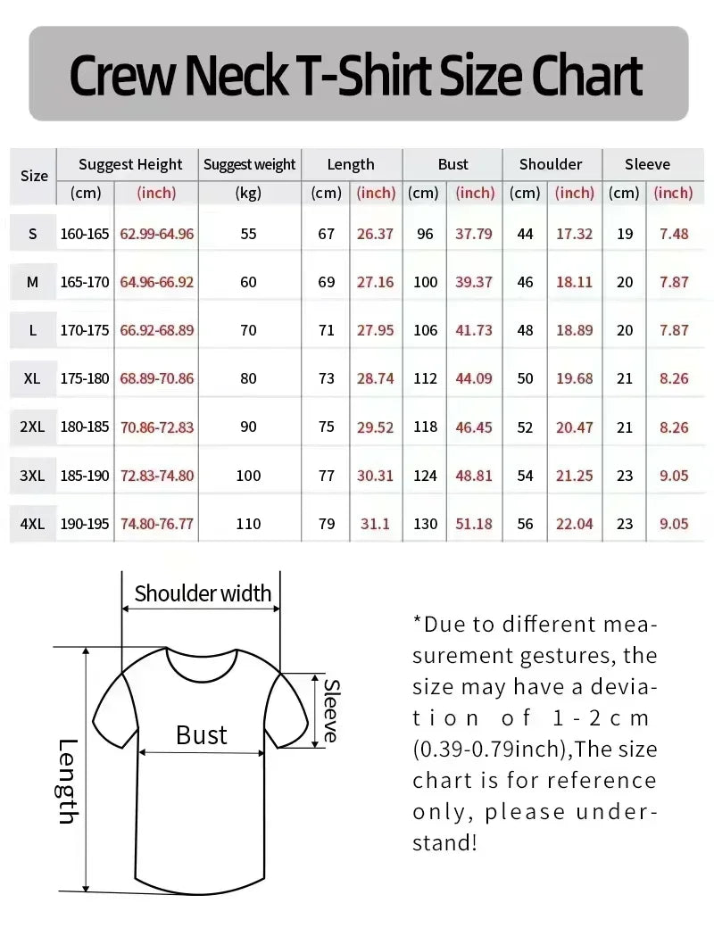 Tool Band T-Shirt